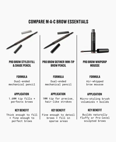 Mac Pro Brow Whipped Mousse, 0.15 Oz. In Stud
