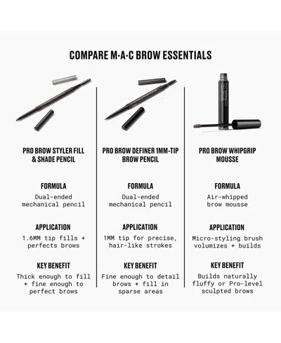 Mac Pro Brow Styler Pencil In Stud