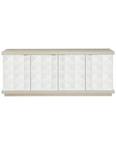 Bernhardt Axiom Buffet In Multi