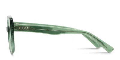 Diff Cecilia Green In Green