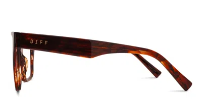 Diff Olive Brown,tortoise In Brown,tortoise