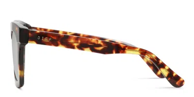 Diff Carson Tortoise In Tortoise
