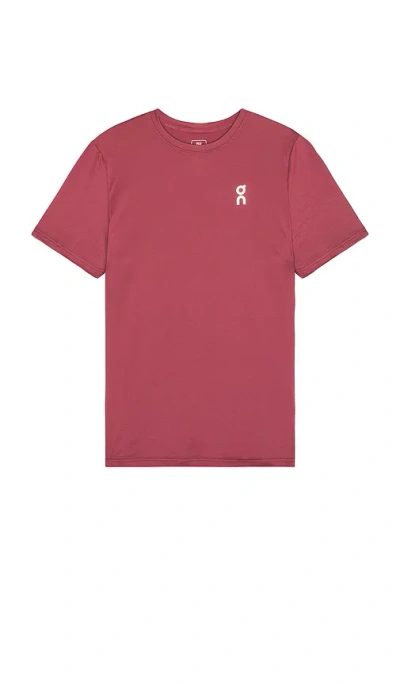 On Core-tee In Multi
