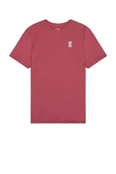 On Core-tee In Multi