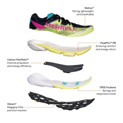 Merrell Mtl Speedarc Peak In Multi