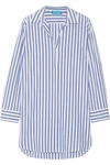 M.I.H. JEANS Oversized striped cotton shirt