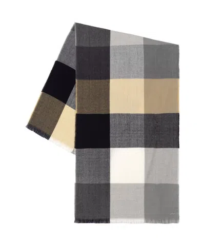 Echo Check Wrap In Multi