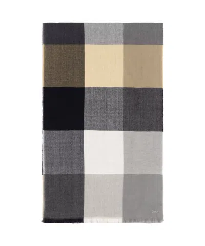 Echo Check Wrap In Multi