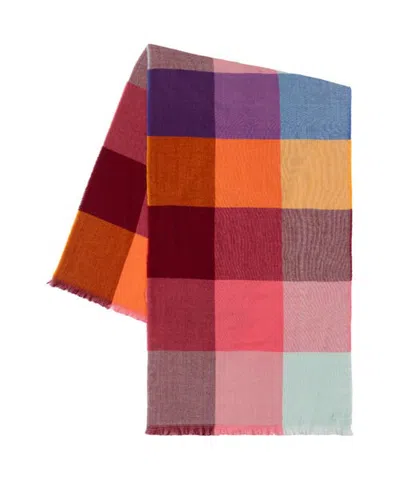 Echo Check Wrap In Multi