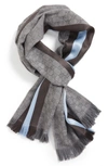 GUCCI Verbier Wool & Silk Scarf