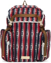 UNDERCOVER Red Piano Backpack