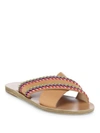 Ancient Greek Sandals Thais Raffia Crossover Vachetta Leather Slide Sandals In Natural