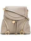 SEE BY CHLOÉ SEE BY CHLOÉ POLLY BACKPACK - NEUTRALS,CHS17AS92334912140862