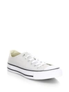 Converse Chuck Taylor All Star Shoreline Peached Twill Sneaker In Pale Putty