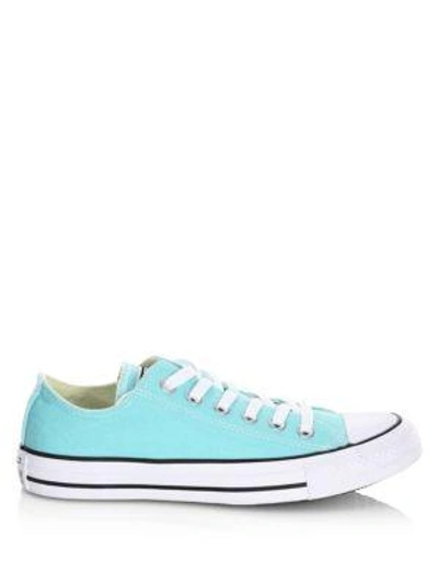 Shop Converse Classic Canvas Cap Toe Sneakers In Aqua