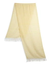 MAX MARA Unghia Striped Scarf