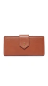 MADEWELL THE POST WALLET