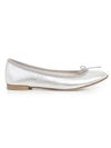 REPETTO REPETTO FLAT SHOES,V086.AM 020 ARGENT