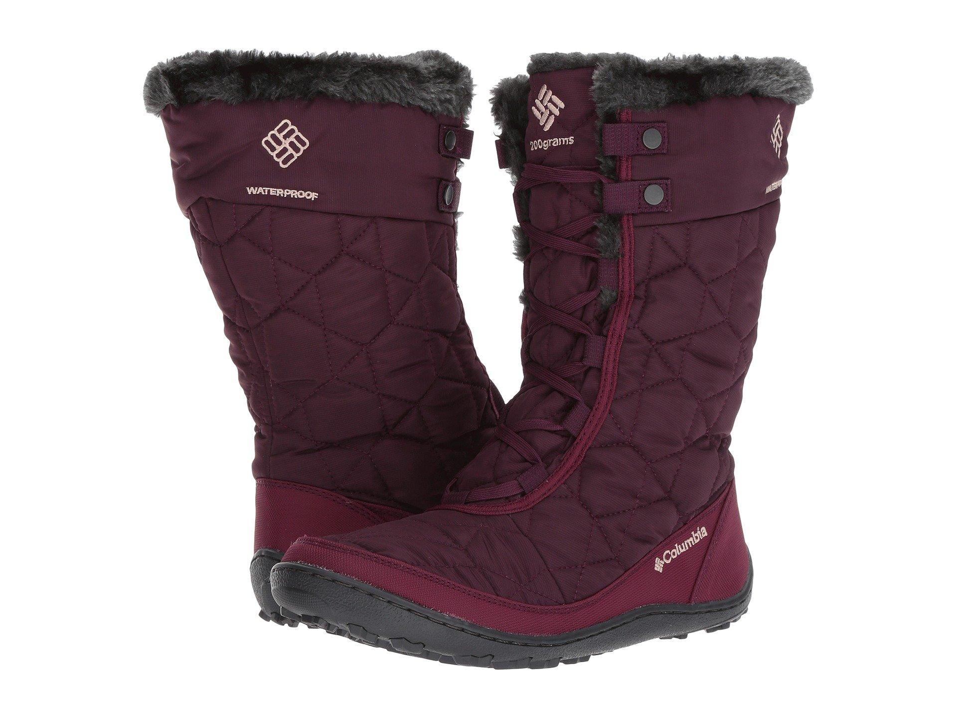 minx mid ii