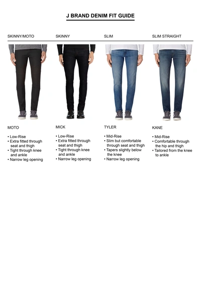 Shop J Brand Mick Skinny Fit Jeans In Trivor Black