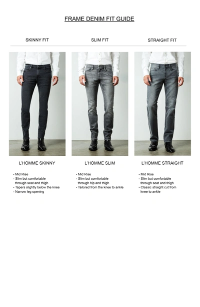 Shop Frame L'homme Slim Fit Jeans In Badlands