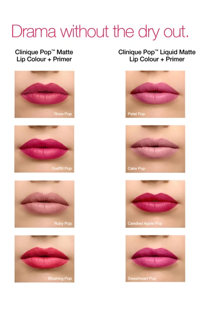 Clinique Pop Liquid Matte Lip Colour + Primer Sweetheart Pop 0.2 oz |  ModeSens