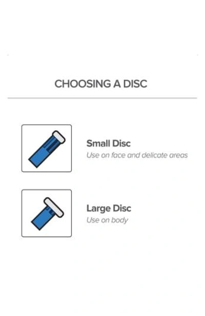 Shop Pmd Sensitive Kit Replacement Discs