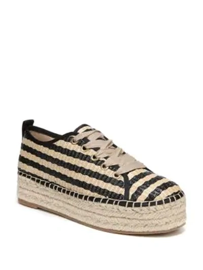 Shop Sam Edelman Celina Stripe Woven Raffia Platform Espadrilles In Multi