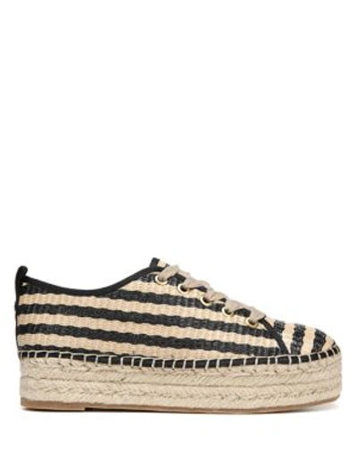 Shop Sam Edelman Celina Stripe Woven Raffia Platform Espadrilles In Multi