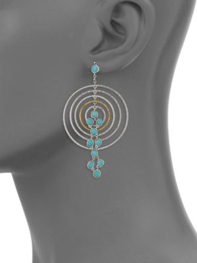 Shop Coomi Silver Spring Turquoise, Diamond & Sterling Silver Drop Earrings In Turquoise Multi
