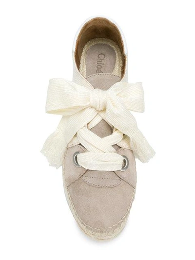 Shop Chloé Canvas Flatform Espadrilles In Neutrals