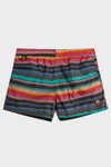 MISSONI PRINTED SWIM SHORTS,663545