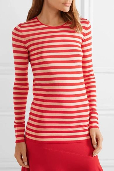 Shop Jason Wu Grey Striped Wool Sweater In Red