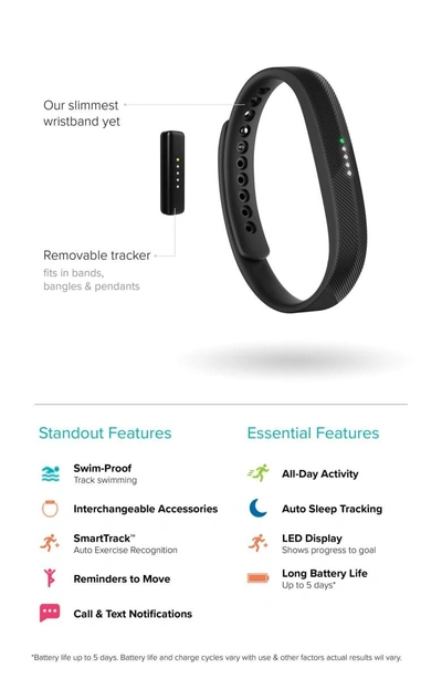 Shop Fitbit 'flex 2' Wireless Activity & Sleep Wristband In Black