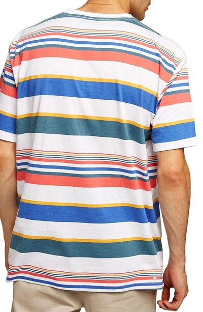 Shop Topman Rainbow Stripe T-shirt In White Multi