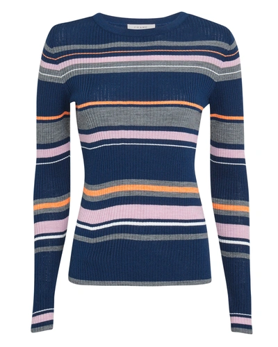 Shop Frame Panel Striped Ribbed Blue Sweater
