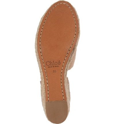 Shop Chloé Lauren Espadrille Wedge Sandal In Beige Suede