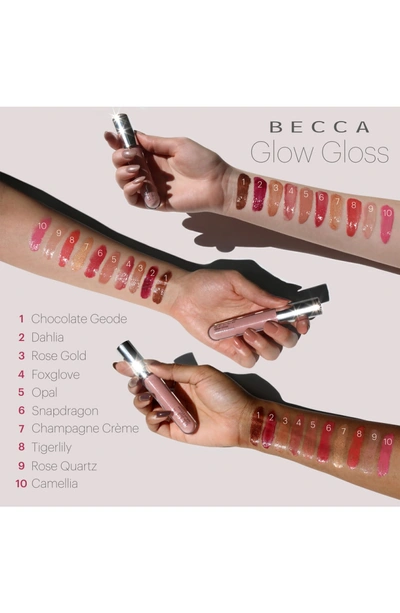 Shop Becca Cosmetics Becca Glow Gloss Lip Gloss In Camellia