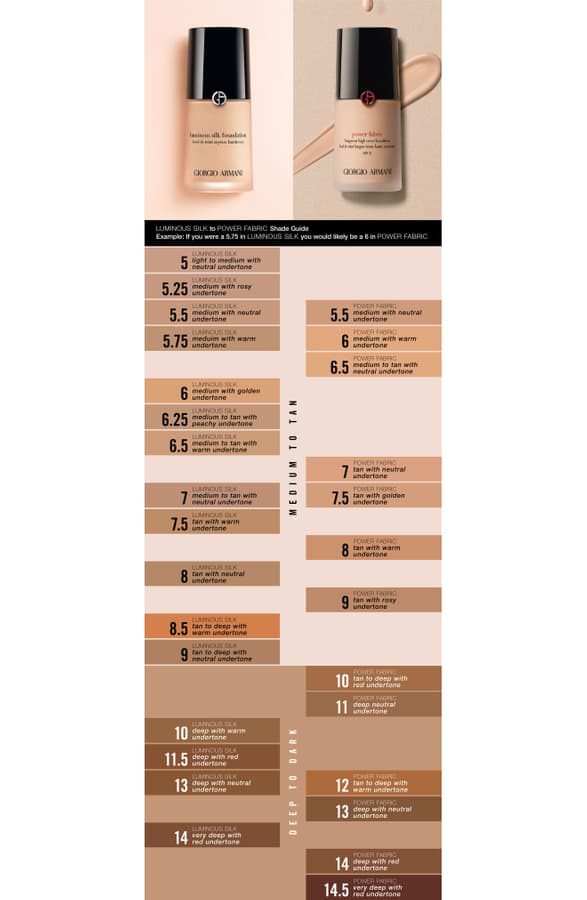 giorgio armani foundation 6.25