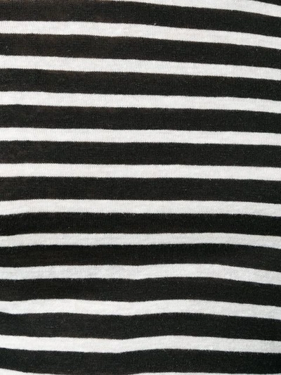 Shop Alexander Wang T Striped Jersey In Black