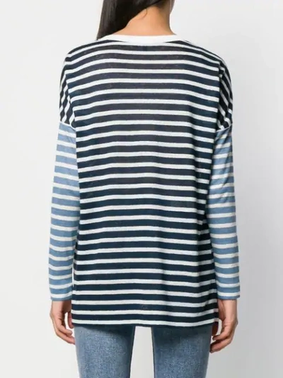 LORO PIANA STRIPED FINE KNIT SWEATER - 蓝色