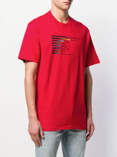 Shop Supreme Chart T-shirt In Red