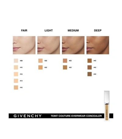 Shop Givenchy Teint Couture Everwear Concealer In Neutral