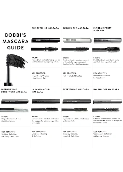 Shop Bobbi Brown Smokey Eye Mascara In Black