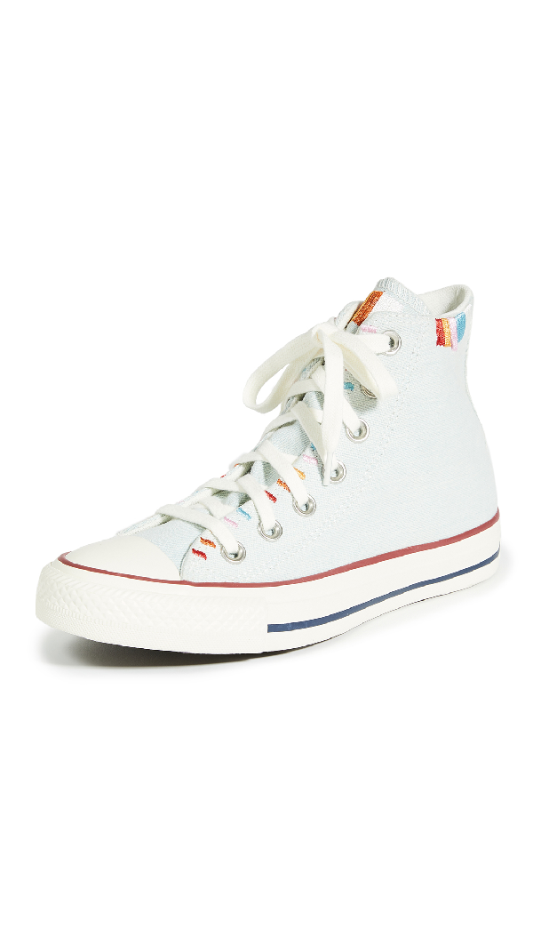 converse all star ox blue