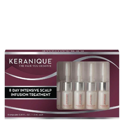 Shop Keranique 8 Day Intensive Serum Kit (8 Ampoules)