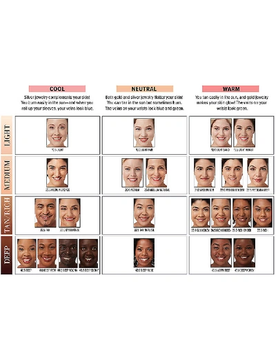 It Cosmetics 10.5 Light Bye Bye Under Eye Concealer In 10.5 Light