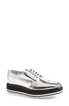 PRADA Winged Oxford (Women)