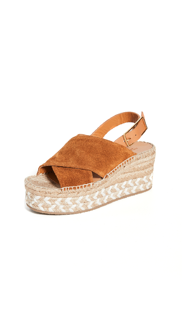 rag and bone wedge sandals