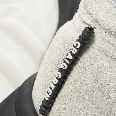 Shop Adidas Consortium Adidas X Craig Green Kontuur Ii In Grey